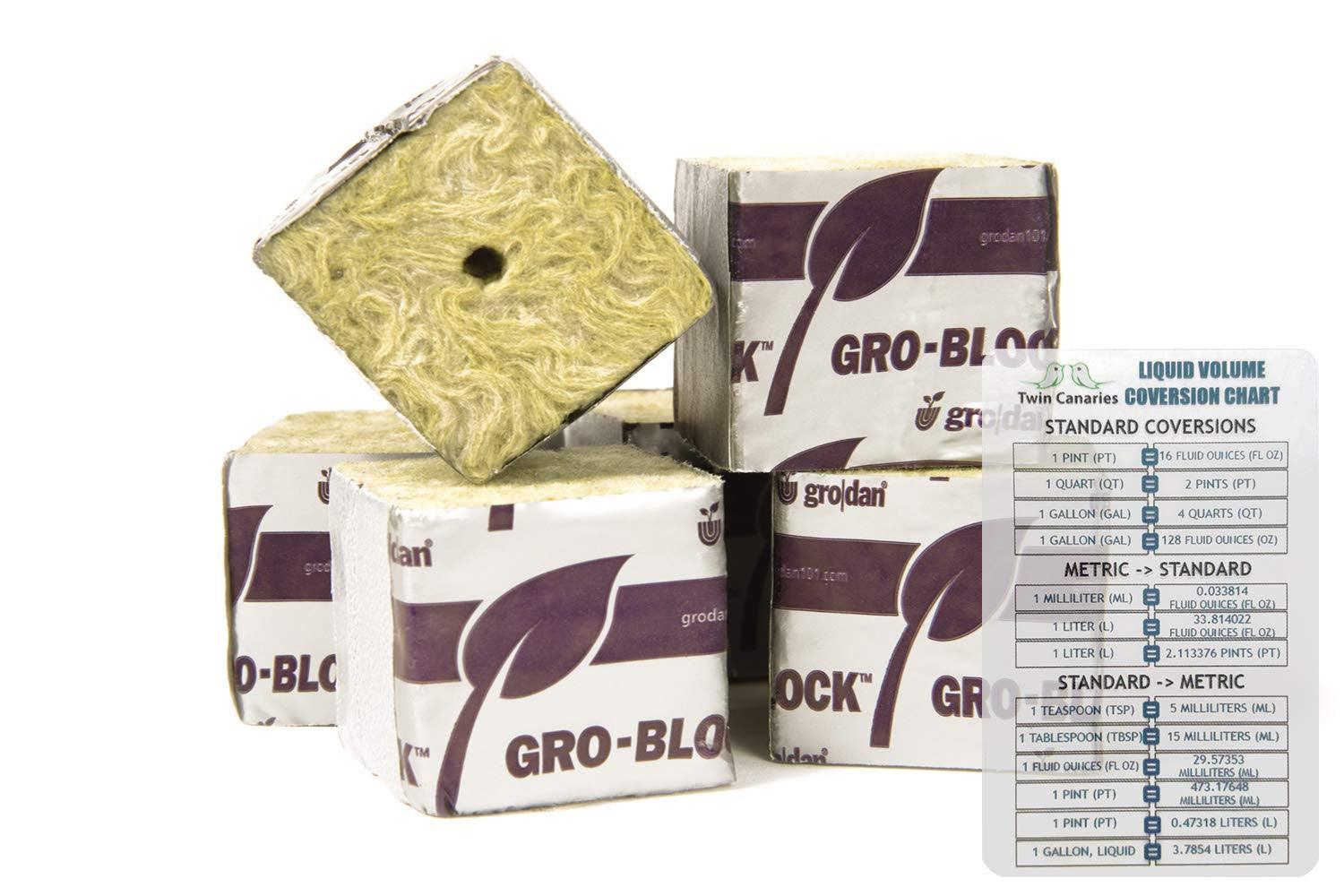 Grodan Rockwool Starter Mini-Blocks