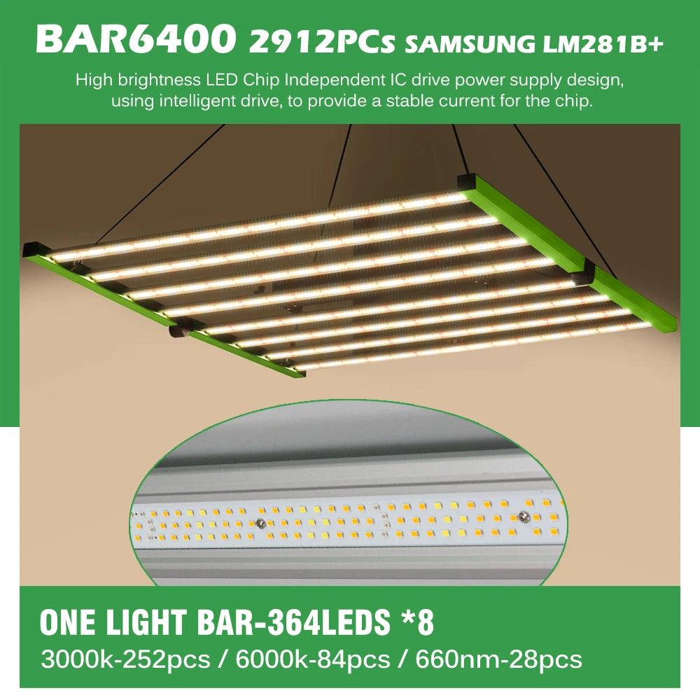 Full Spectrum LED Grow Light: Samsung LM281B+ High Brightness Growing Lamp