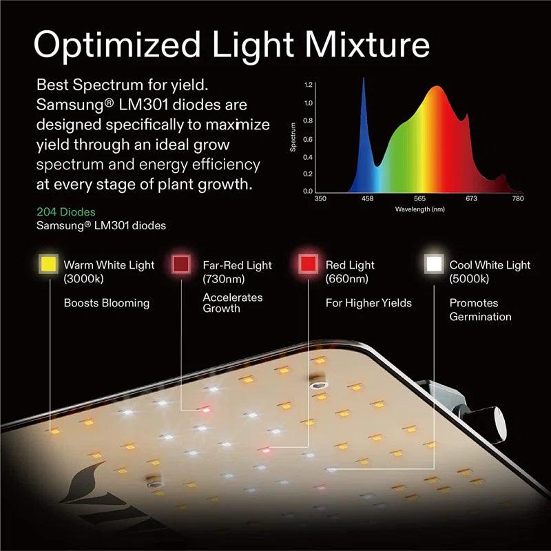 VIVOSUN VS2000 LED Dimmable Full Spectrum Grow Light