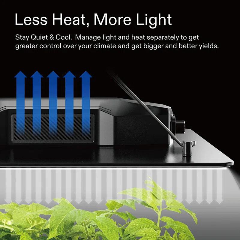 VIVOSUN VS2000 LED Dimmable Full Spectrum Grow Light