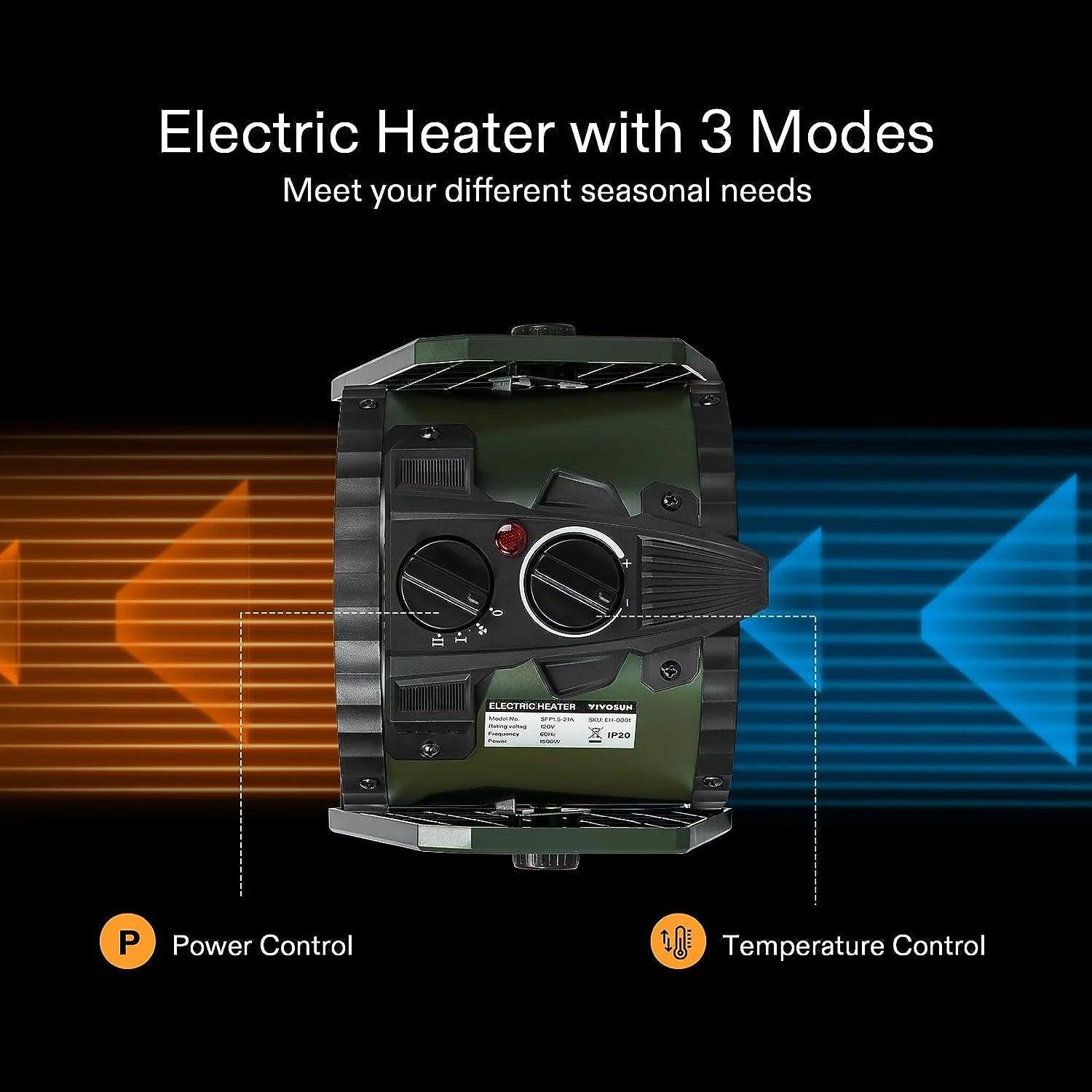 VIVOSUN Portable Greenhouse Heater:  Electric Heater Fan