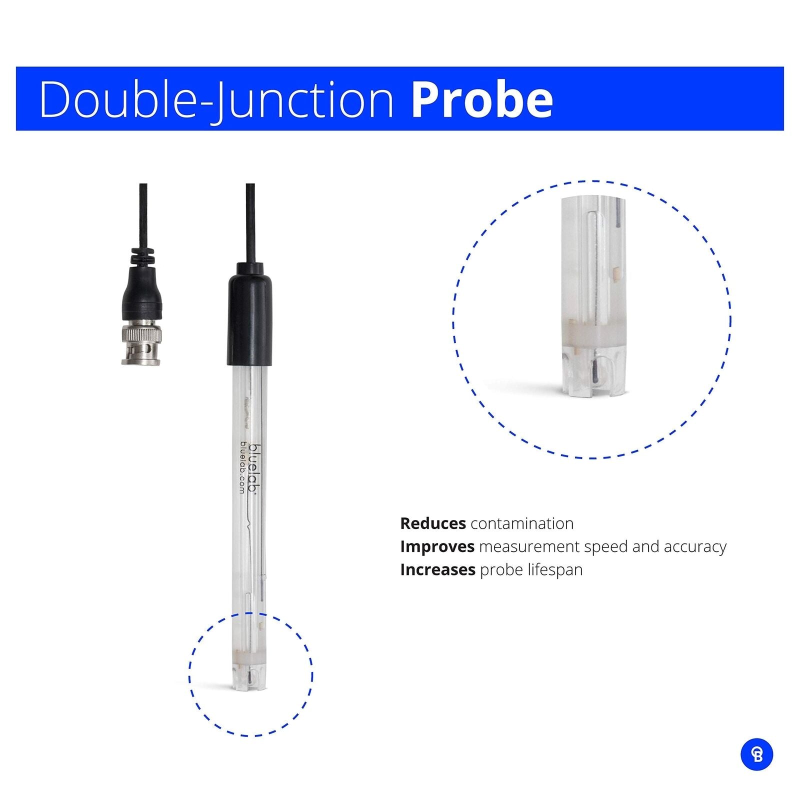 Bluelab PROBPH pH Probe