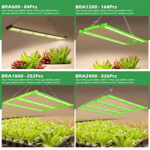 Full Spectrum LED Grow Light: Samsung LM281B+ High Brightness Growing Lamp