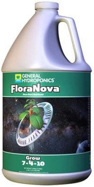 FLORANOVA